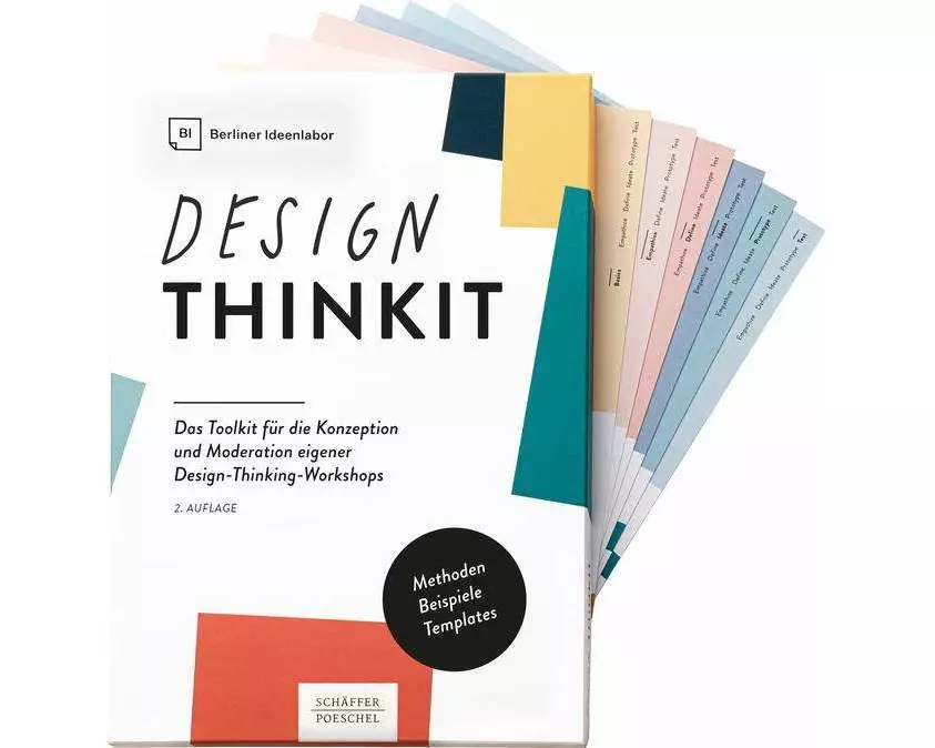 Design Thinkit