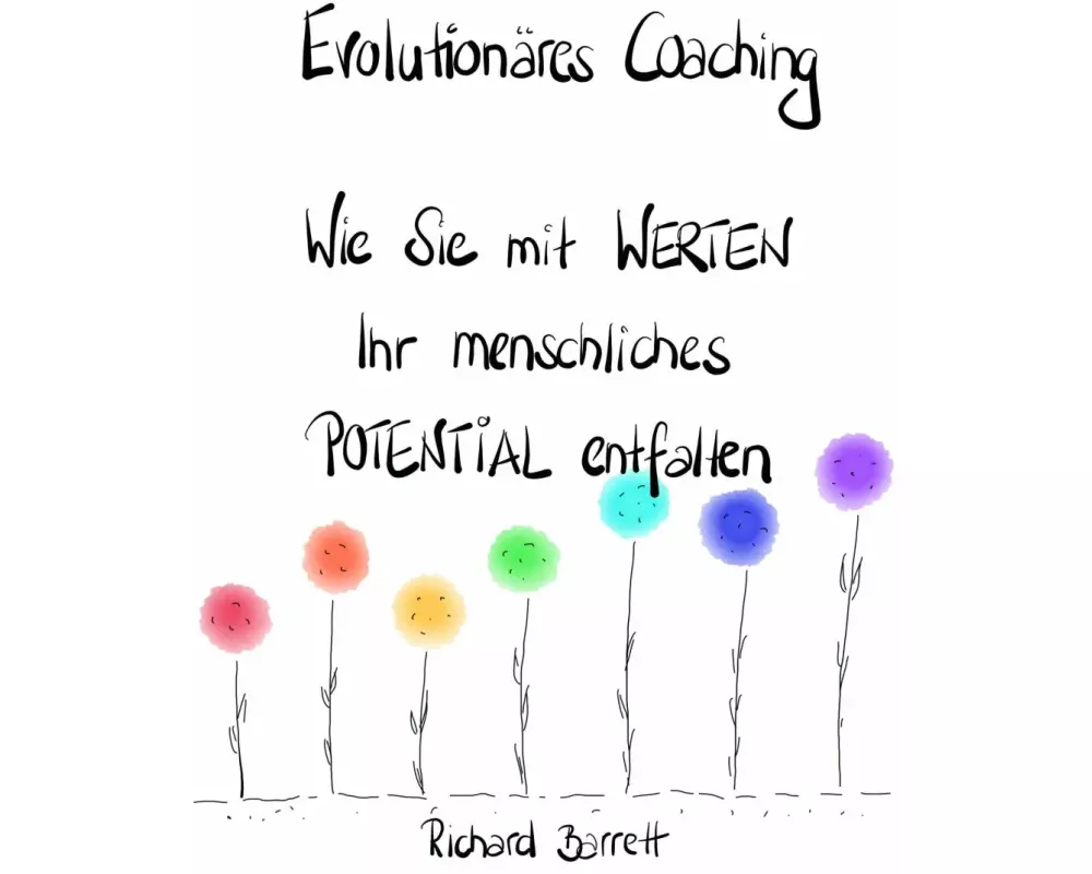 Evolutionäres Coaching