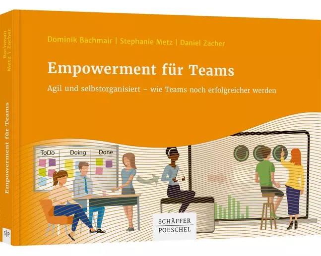 Empowerment für Teams
