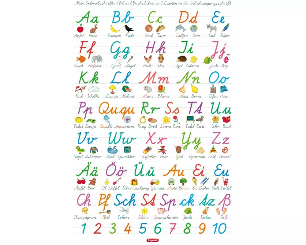 Mein Schreibschrift-ABC mit Buchstaben und Lauten in der Schulausgangsschrift (SAS), L 70 x 100 cm