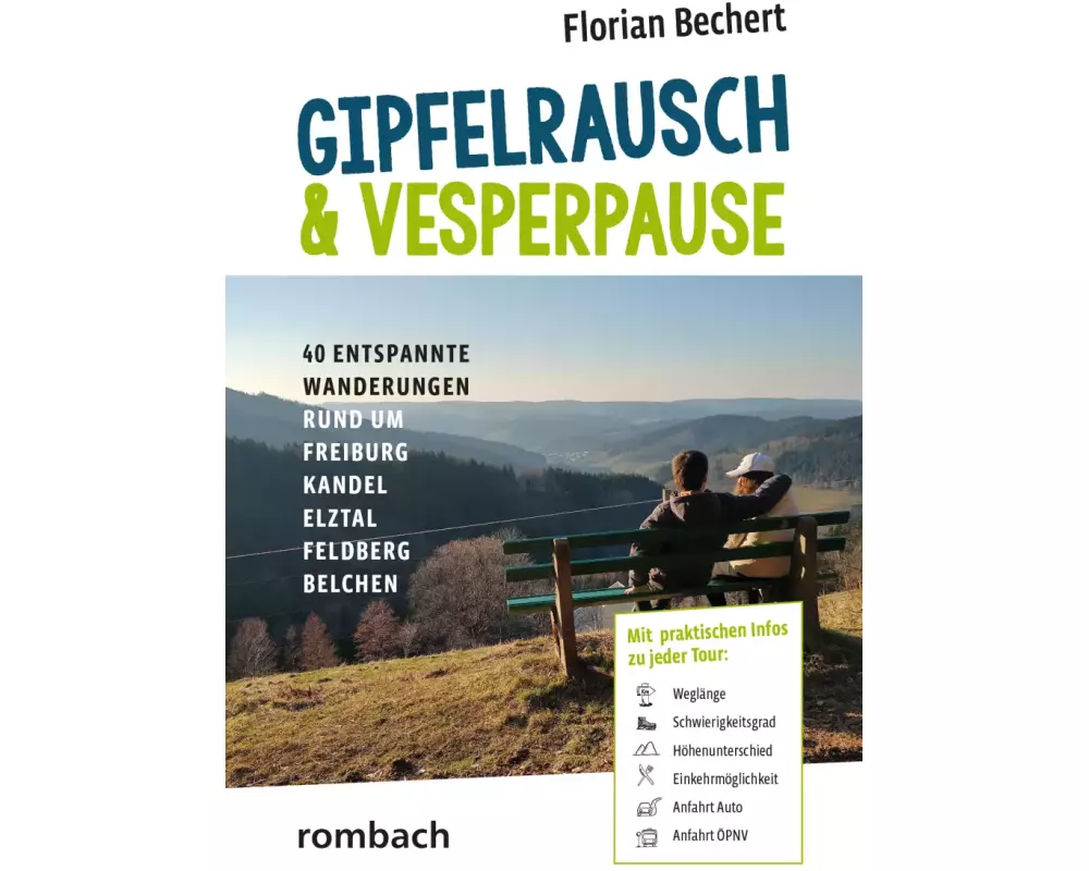Gipfelrausch & Vesperpause