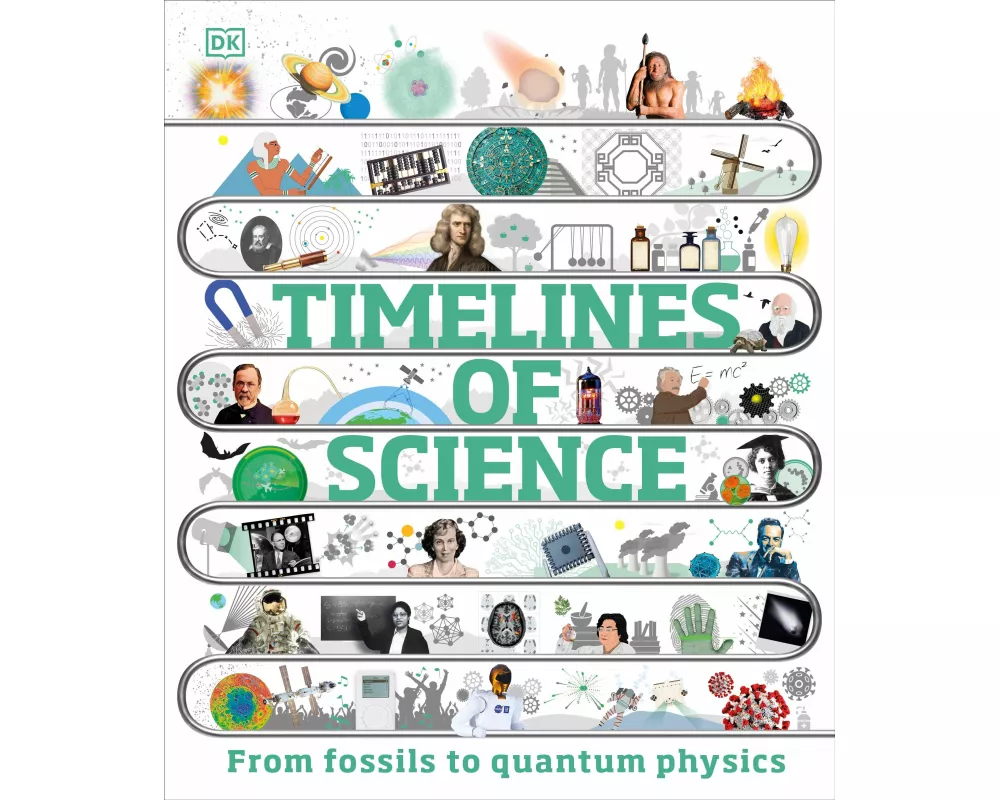 Timelines of Science