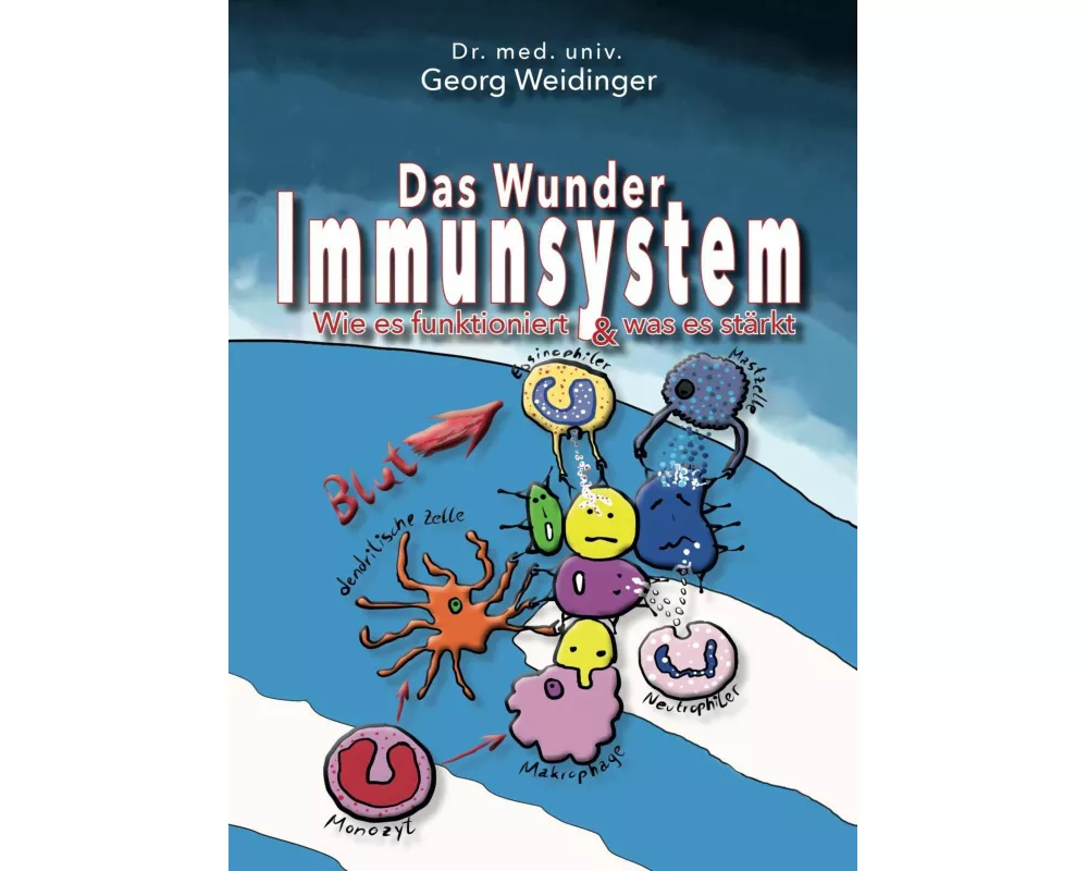 Das Wunder Immunsystem