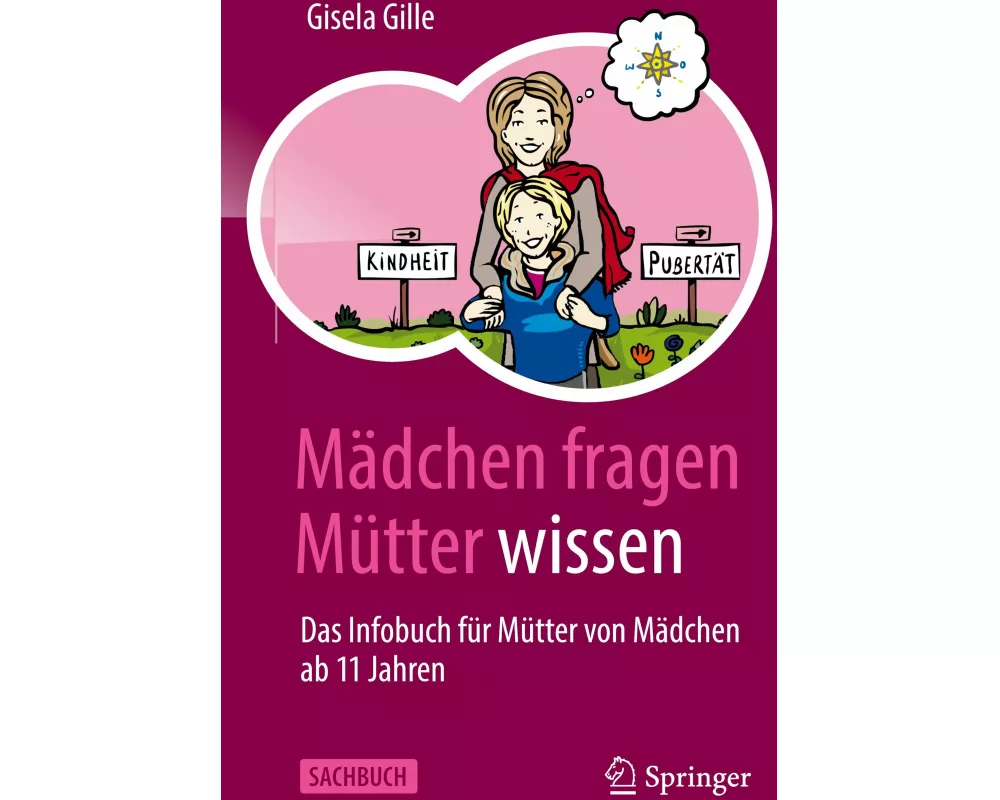 Mädchen fragen – Mütter wissen
