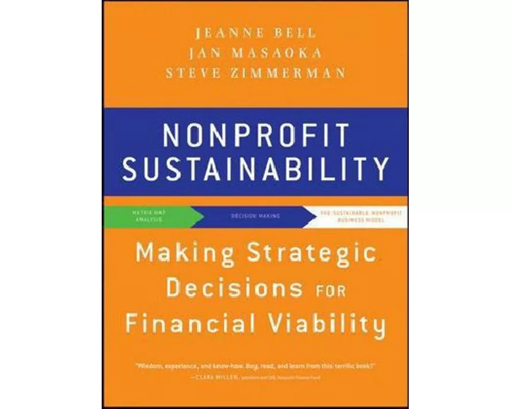 Nonprofit Sustainability