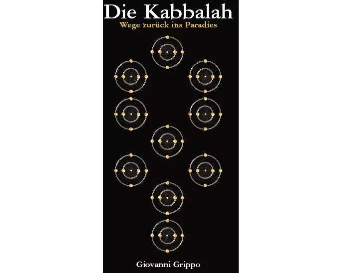 Die Kabbalah - Wege zurück ins Paradies