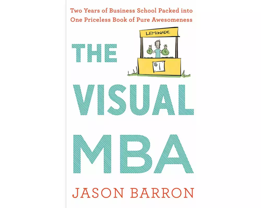 The Visual MBA