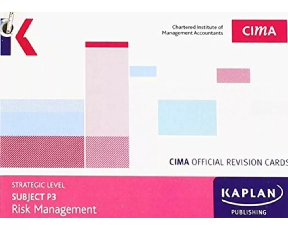 P3 Risk Management - Revision Cards