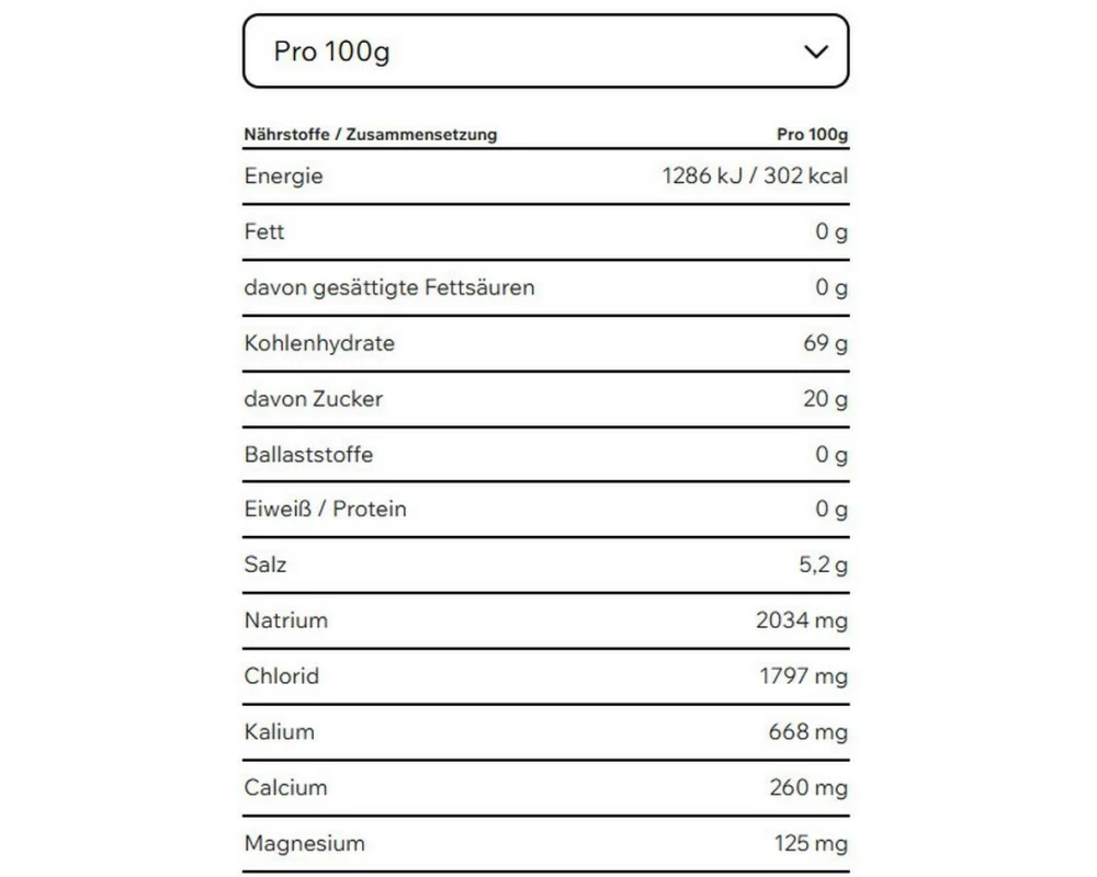 ESN Hydro Load
