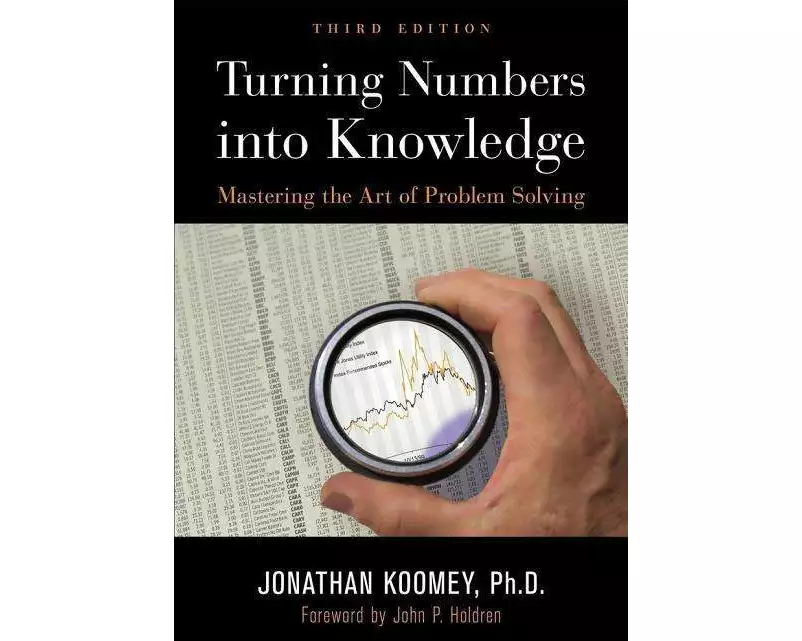 Turning Numbers Into Knowledge