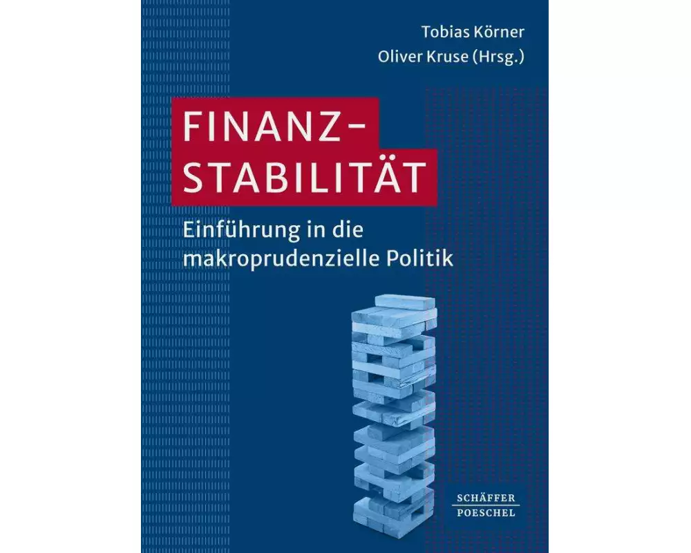 Finanzstabilität
