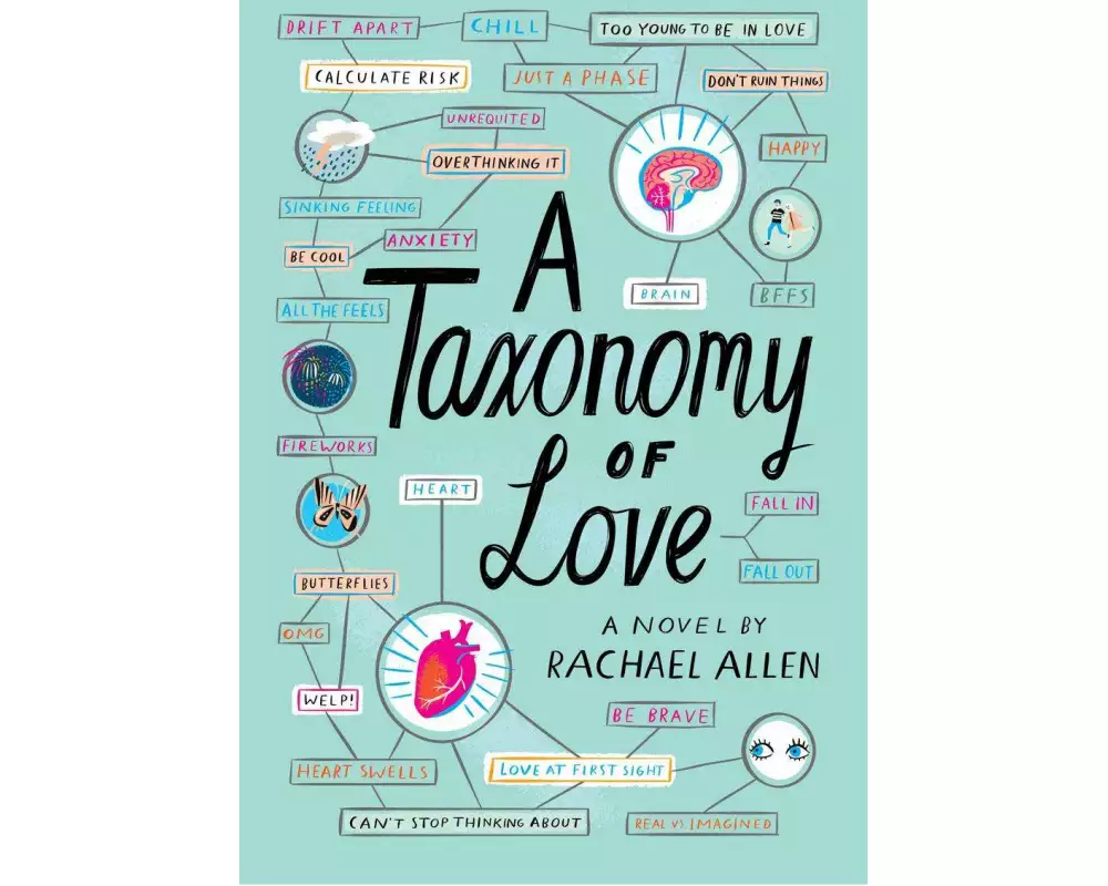 Taxonomy of Love