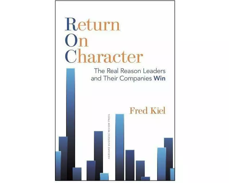 Return on Character