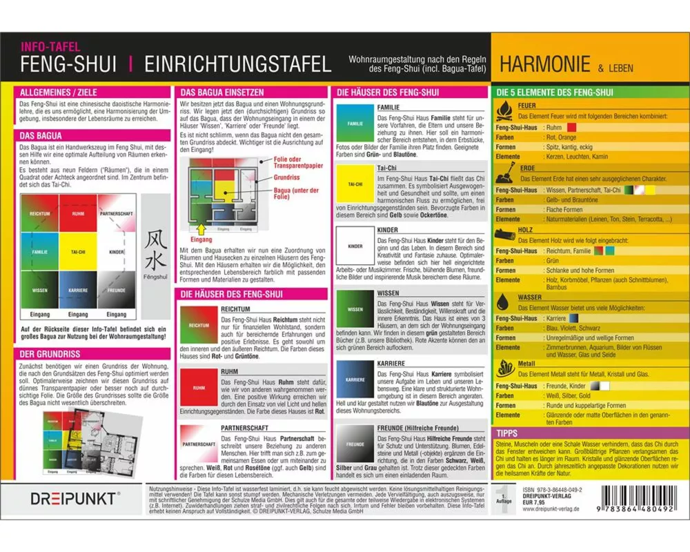 Feng-Shui Einrichtungstafel