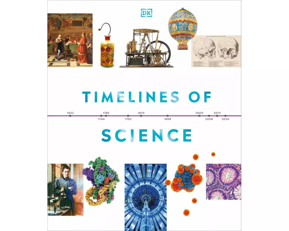 Timelines of Science