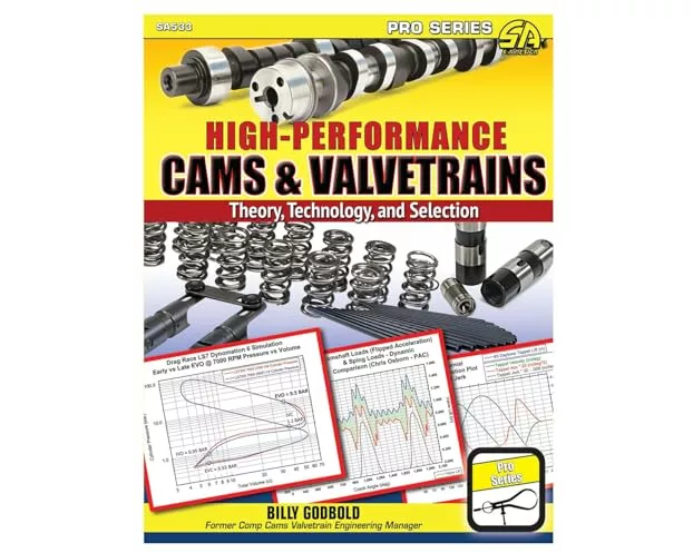 High-Performance Cams & Valvetrains