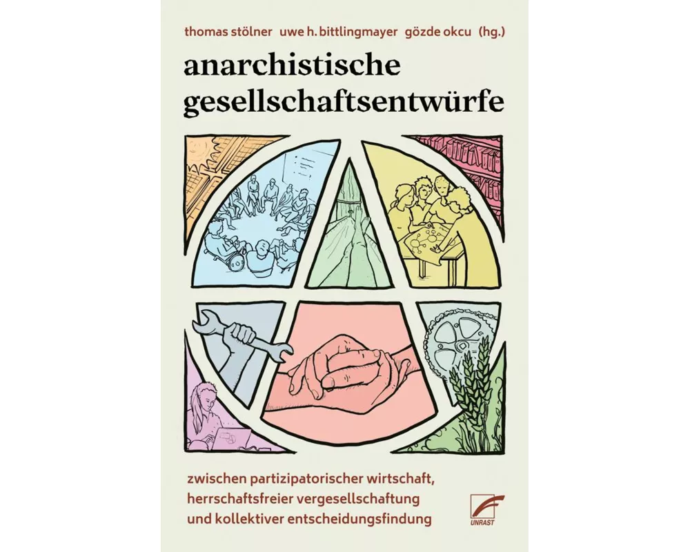 Anarchistische Gesellschaftsentwürfe