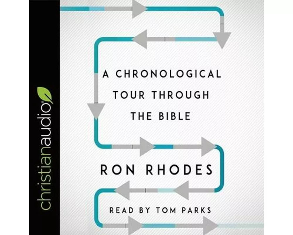 Chronological Tour Through the Bible