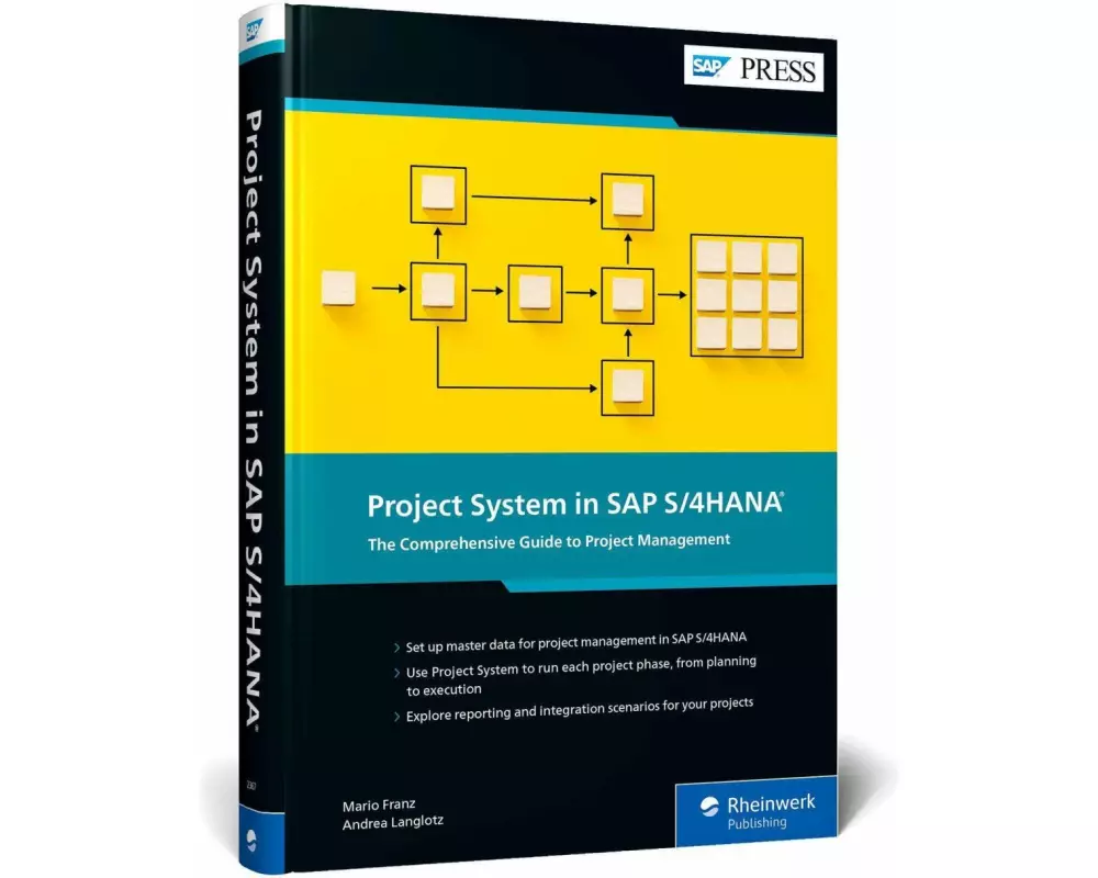 Project System in SAP S/4HANA
