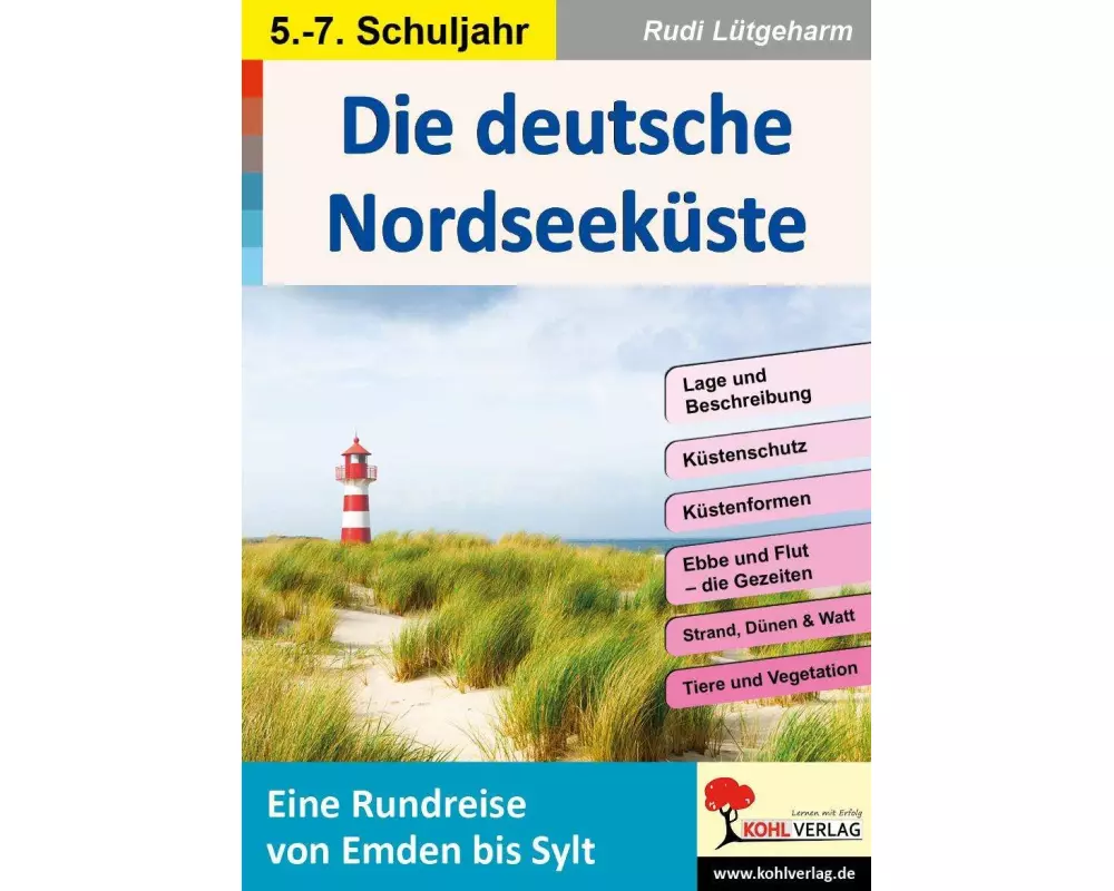 Die deutsche Nordseeküste / SEK