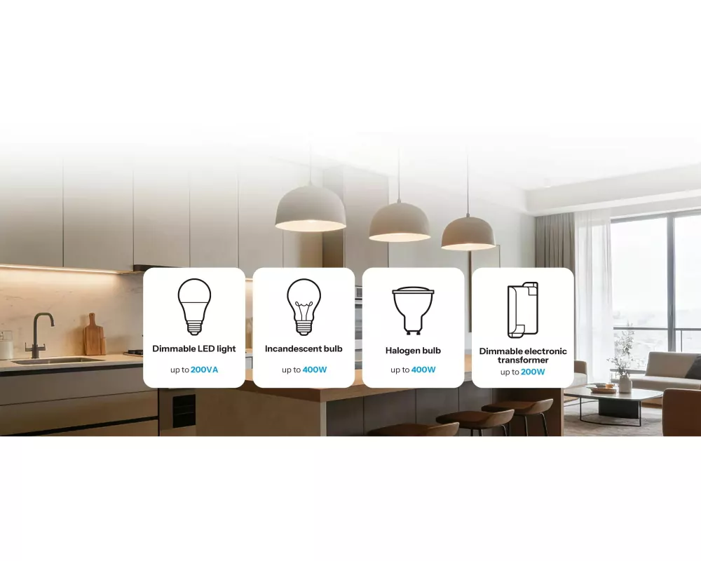 SONOFF MINI-DIM Matter Over WiFi Dimmer Switch Unterputz