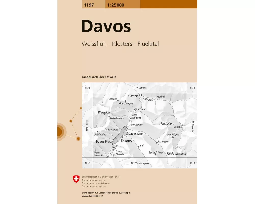 Davos