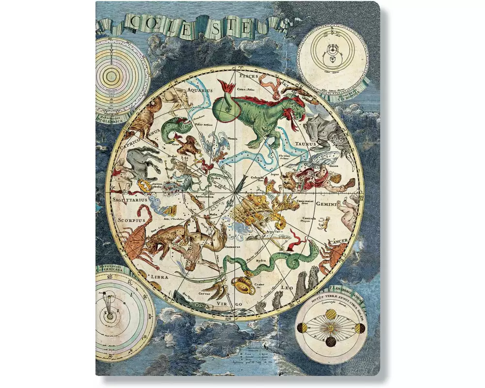 Paperblanks Notizbuch Himmlische Karte 14.8 x 21 cm, Liniert, Mehrfarbig