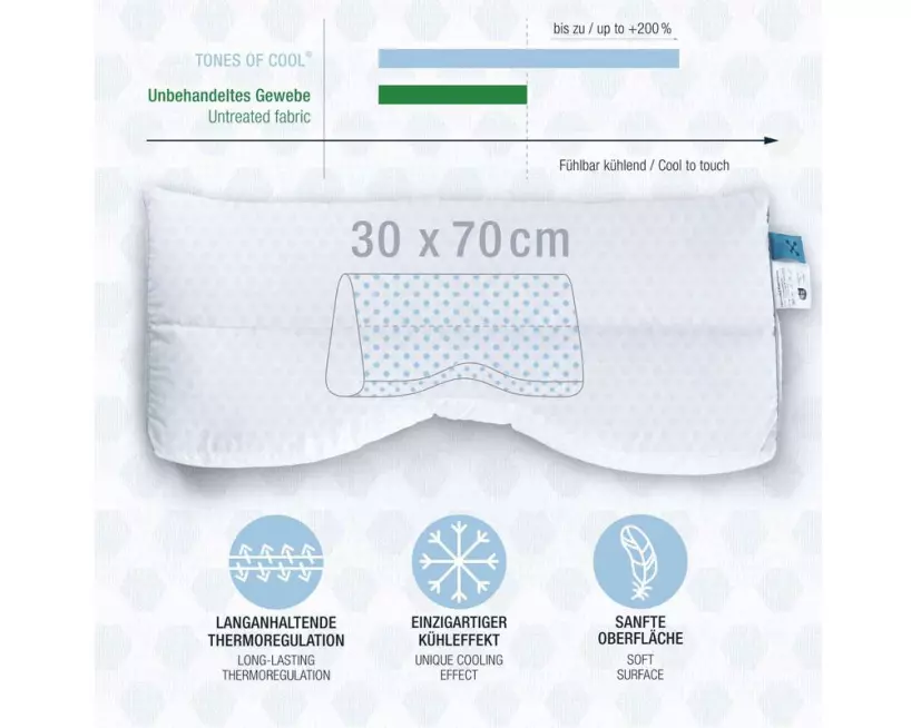 Smartsleep Klassisches Kopfkissen Cooling 30 x 70 cm