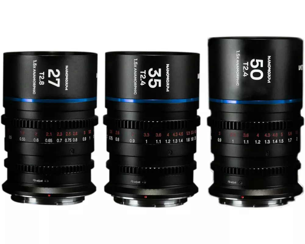 Laowa Festbrennweite Nano S35 Prime Kit (Blue) – MFT