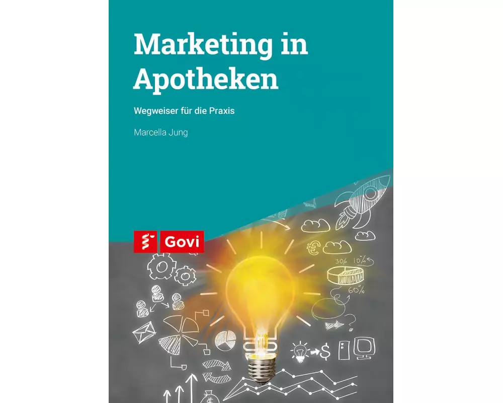 Marketing in Apotheken