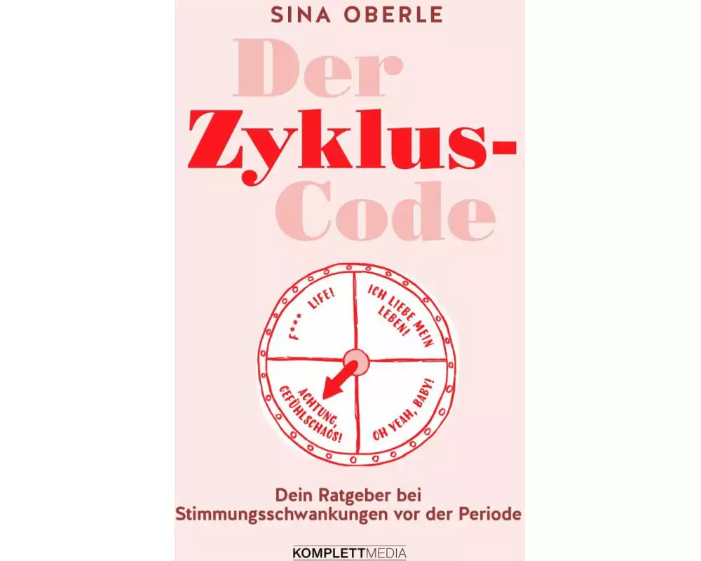 Der Zyklus-Code