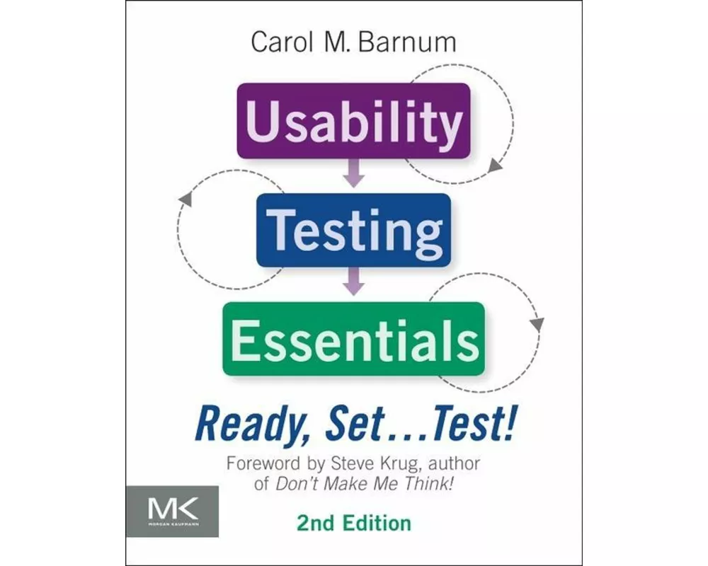 Usability Testing Essentials: Ready, Set ...Test!