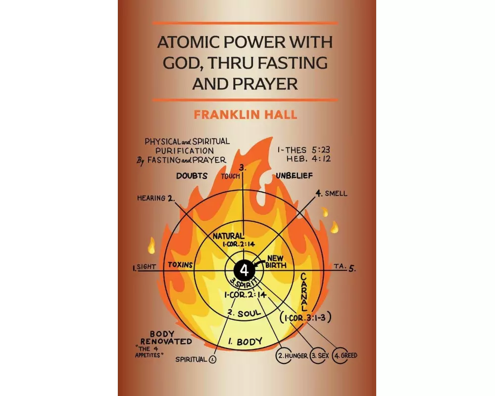 Atomic Power with God, Thru Fasting and Prayer