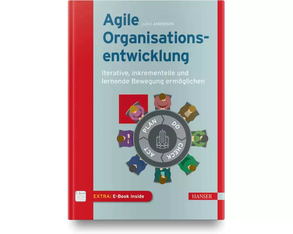 Agile Organisationsentwicklung