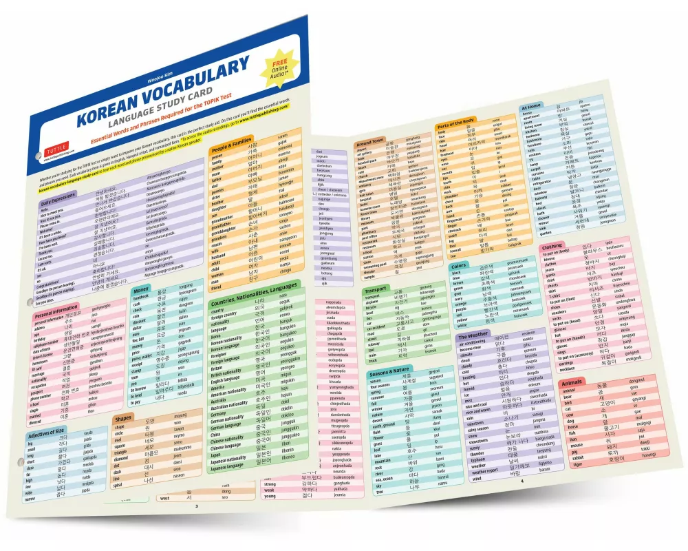 Korean Vocabulary Language Study Card