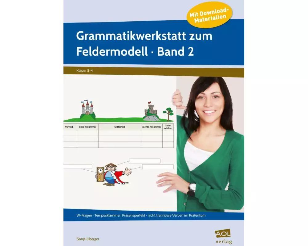 Grammatikwerkstatt zum Feldermodell (GS) - Band 2