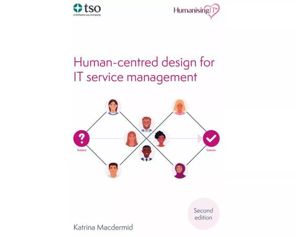 Humanising IT: Human-centred design for IT service management