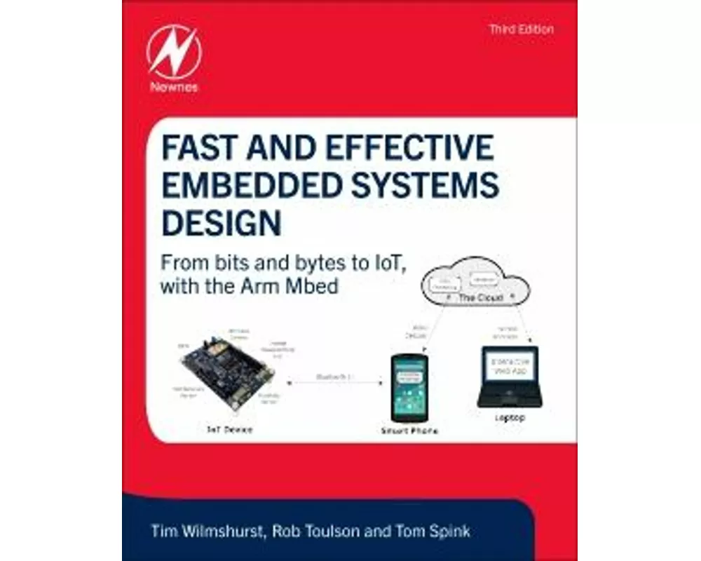 Fast and Effective Embedded Systems Design