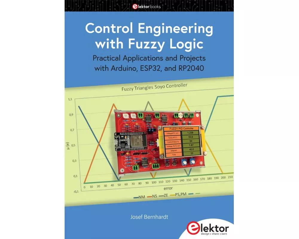 Control Engineering with Fuzzy Logic