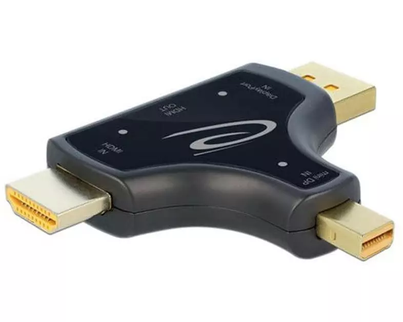 Delock Adapter HDMI, DisplayPort, Mini-DisplayPort auf HDMI