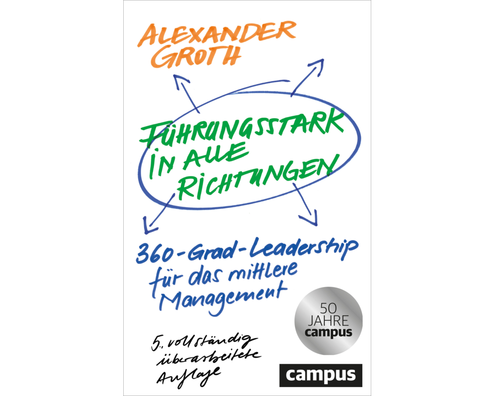 Führungsstark in alle Richtungen