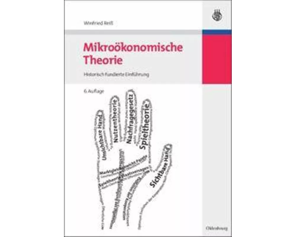 Mikroökonomische Theorie