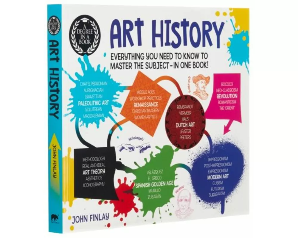 A Degree in a Book: Art History