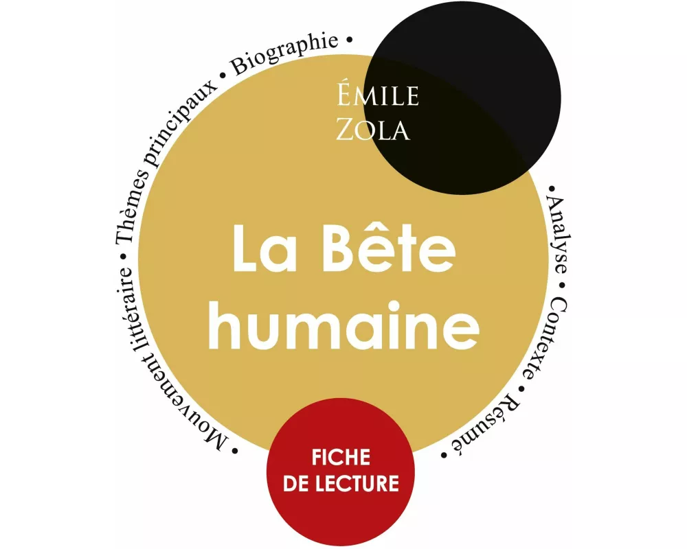 Fiche de lecture La Bête humaine (Étude intégrale)
