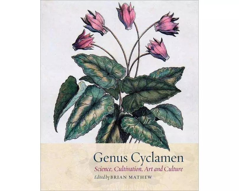 Genus Cyclamen