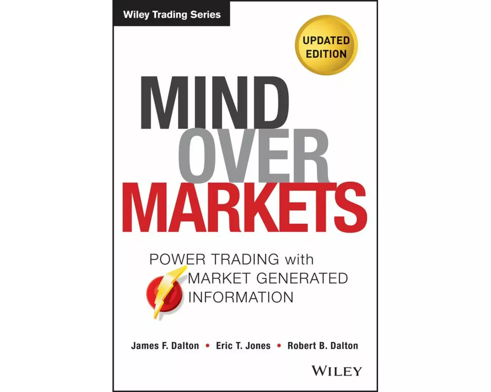 Mind Over Markets