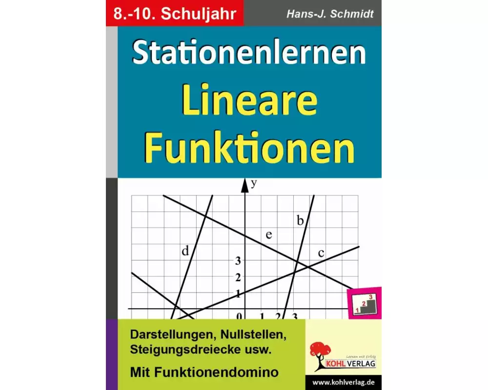 Lineare Funktionen