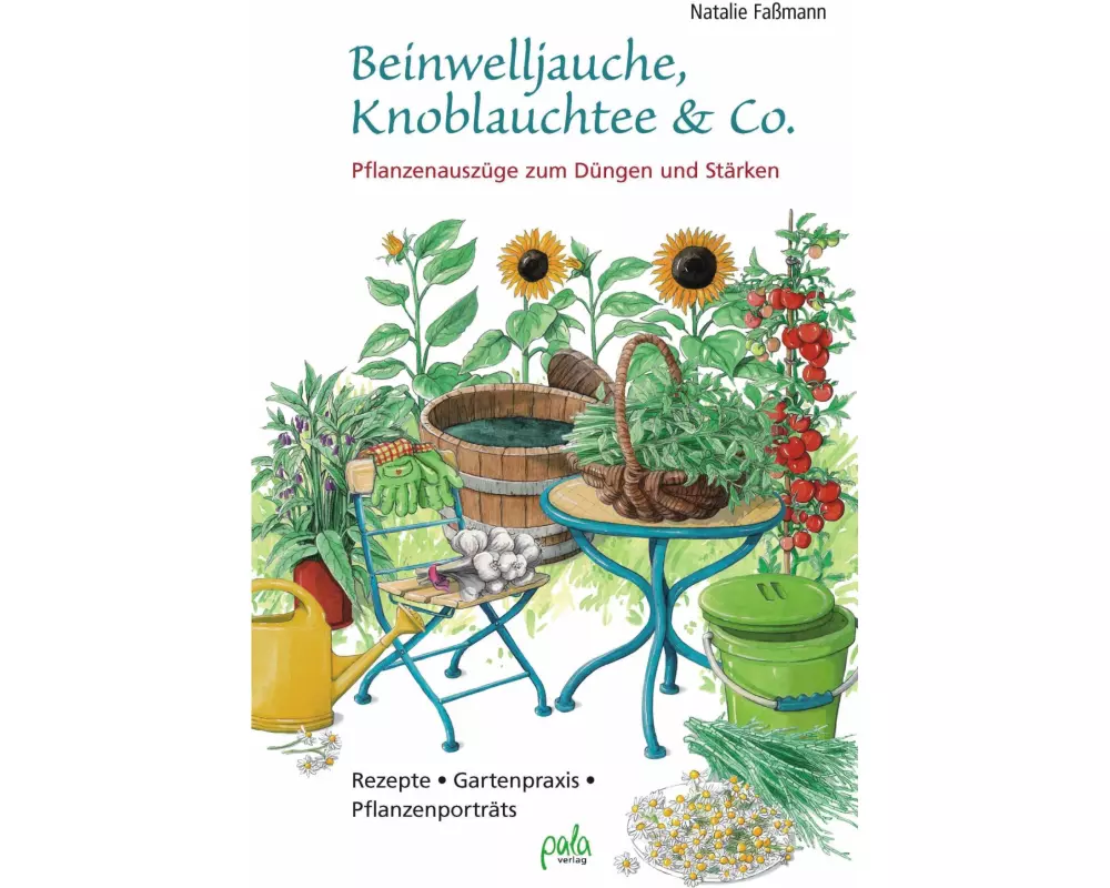 Beinwelljauche, Knoblauchtee & Co