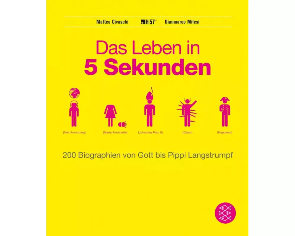 Das Leben in 5 Sekunden