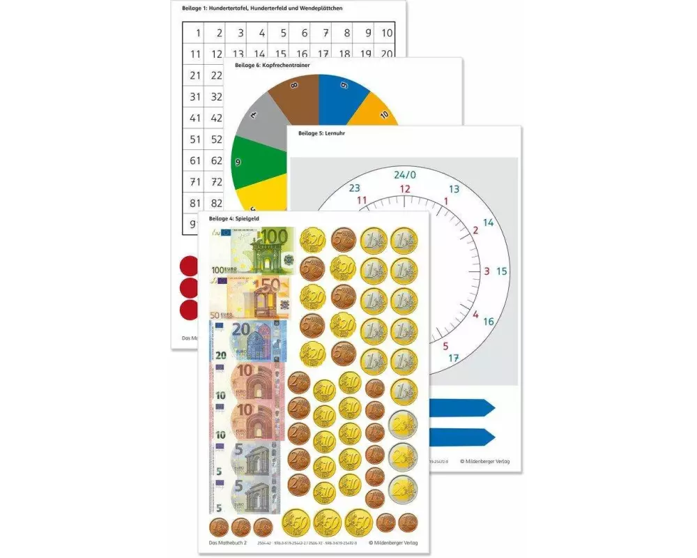 Das Mathebuch 2 - Arbeitsbeilagen. Ausgabe Bayern